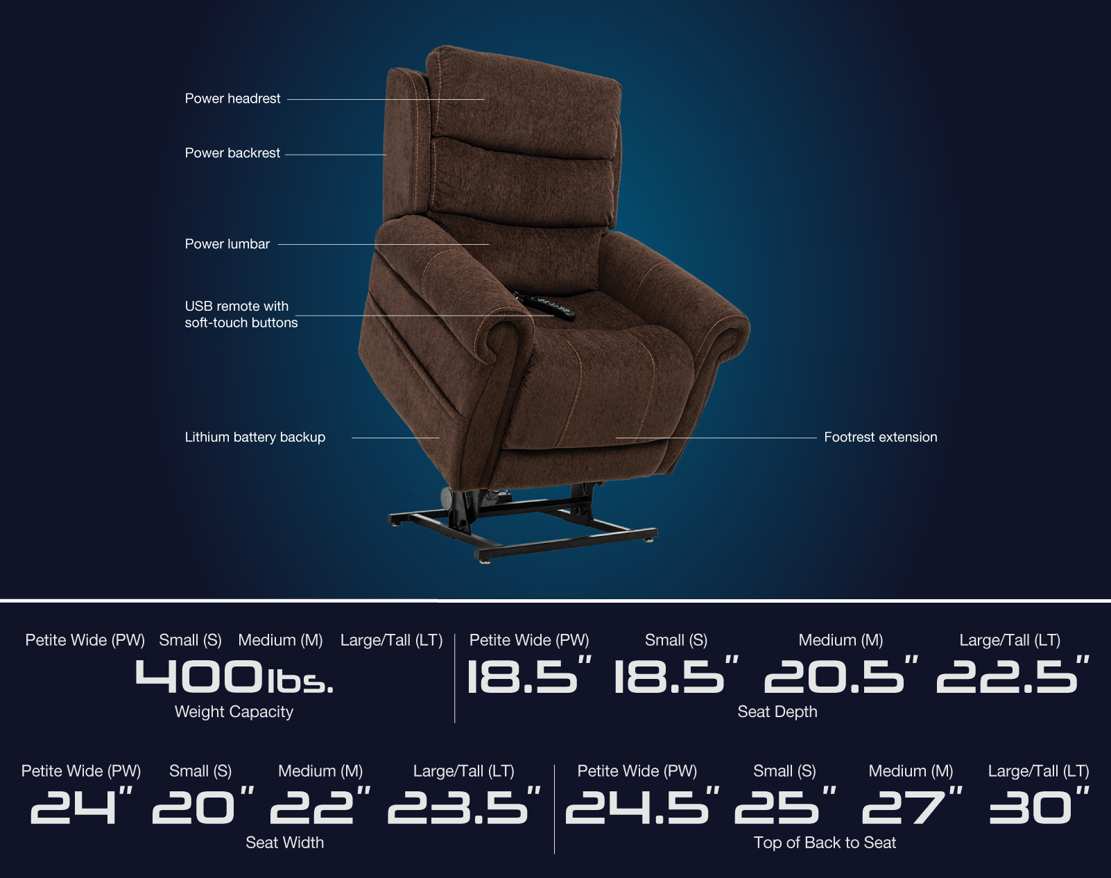 VivaLift! Atlas Plus