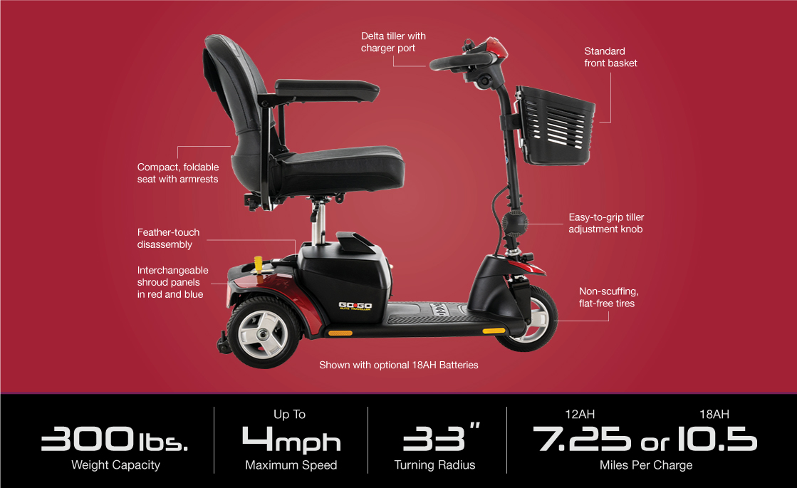 Go Elite 3-Wheel::Travel Mobility | Pride Mobility®