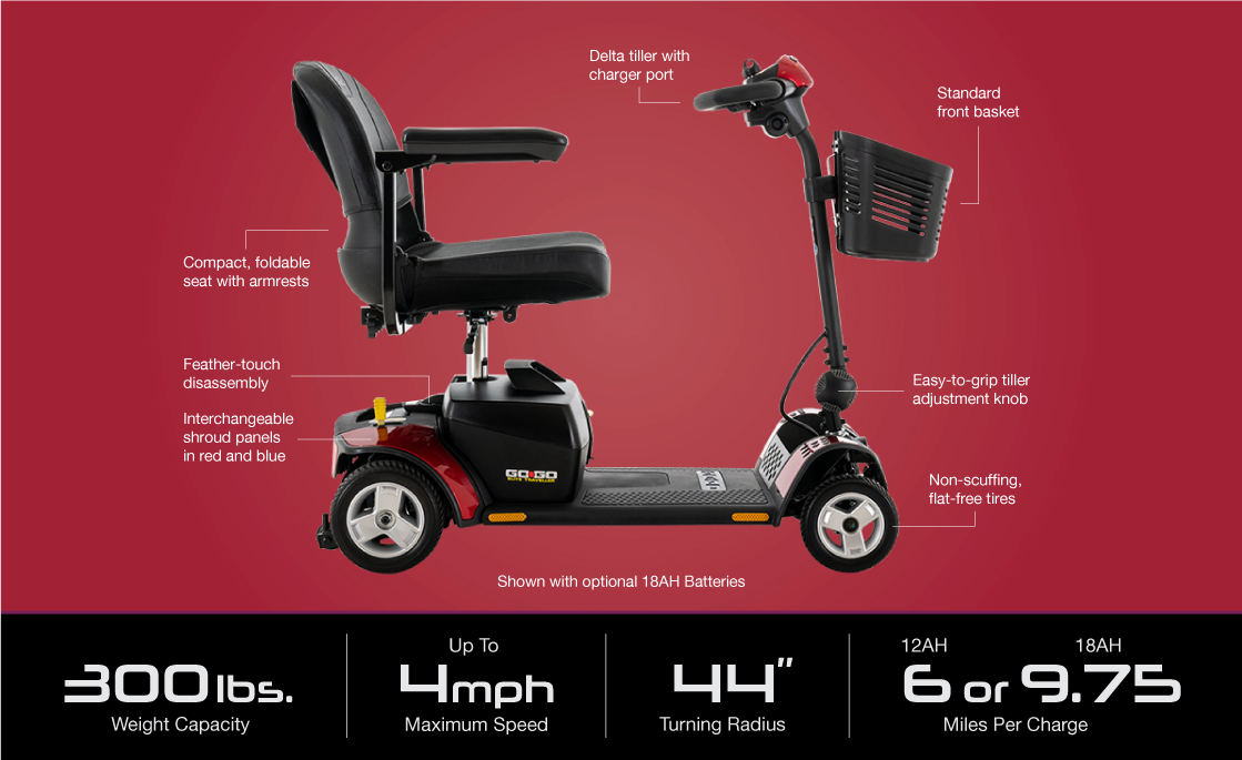 go-go elite traveller 4-wheel specifications image