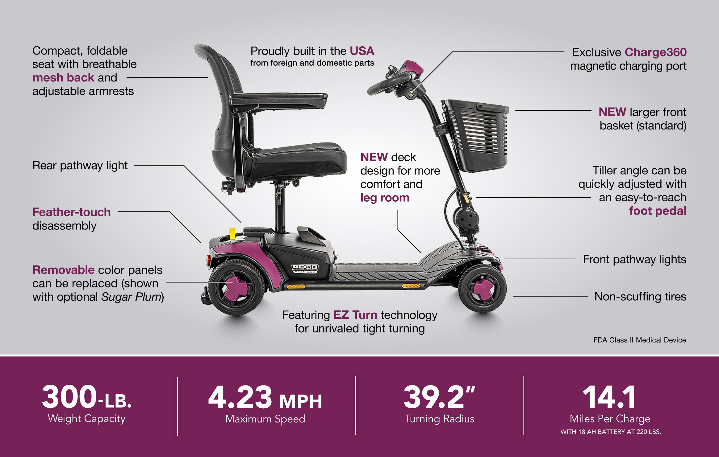 go go elite traveller 3-wheel specifications image
