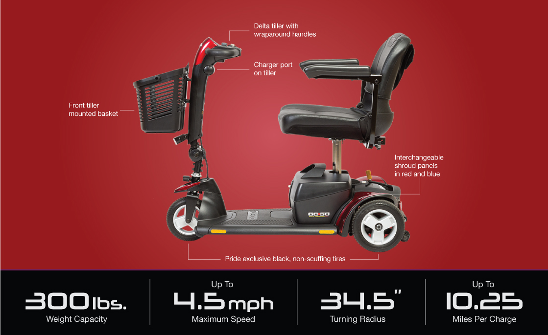 image of go go elite traveller plus 3-wheel specifications image