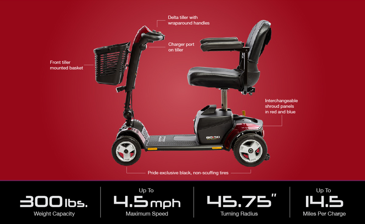 image of go go elite traveller plus 4-wheel specifications image