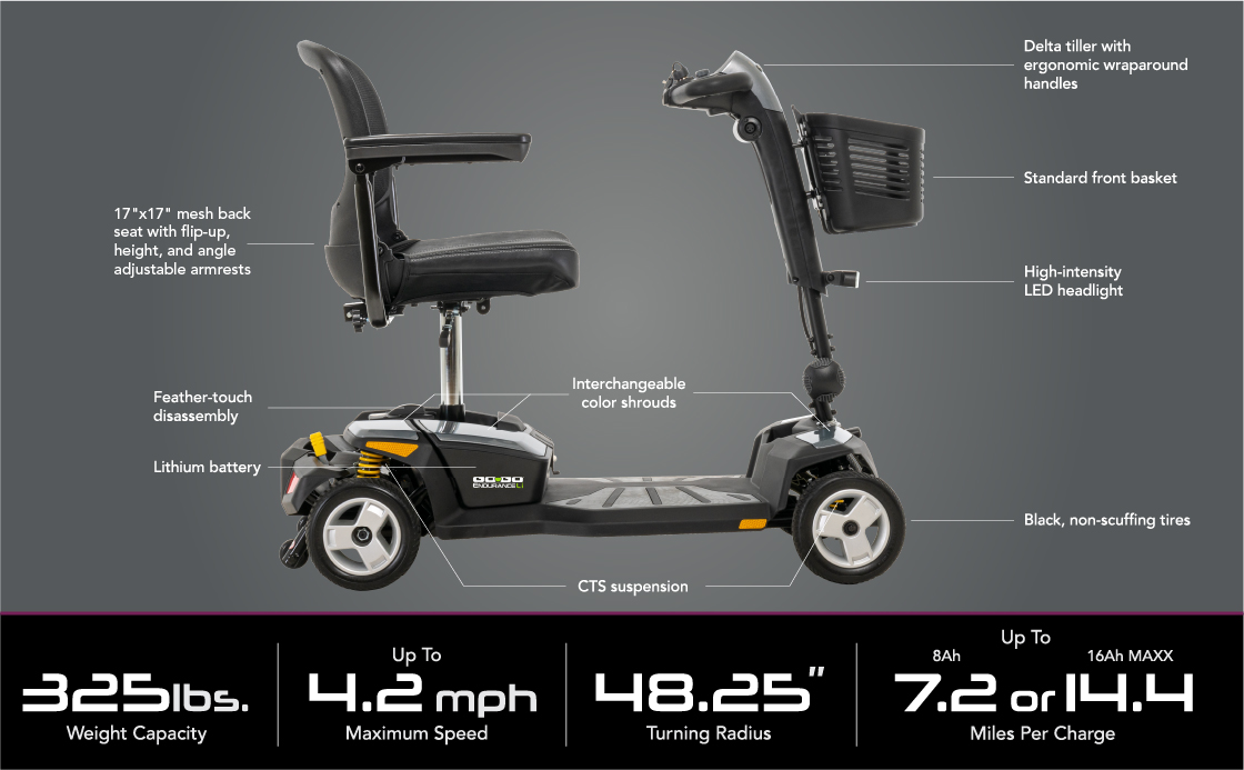 go-go elite traveller 3-wheel specifications image