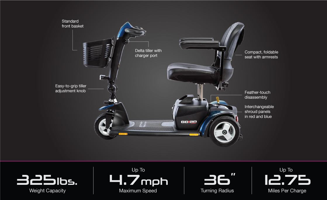 go go sport 3-wheel specifications image