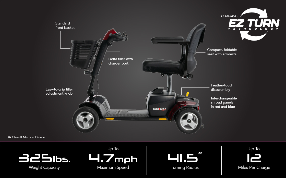 go go sport 4-wheel specifications image