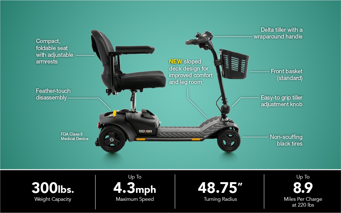 go go elite traveller 3-wheel feature image