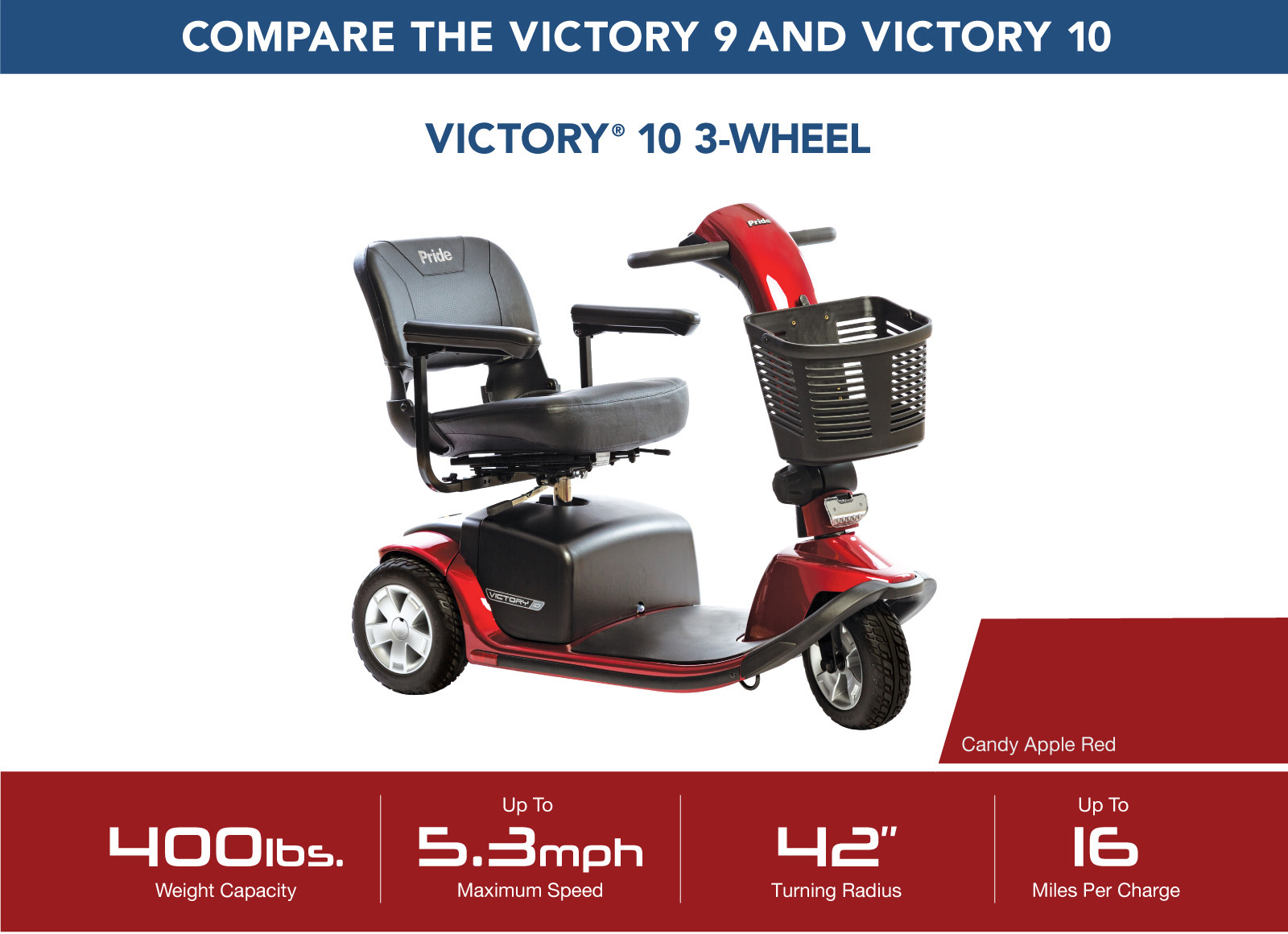 Victory 10 Scooter - Pride Mobility Products Corp.