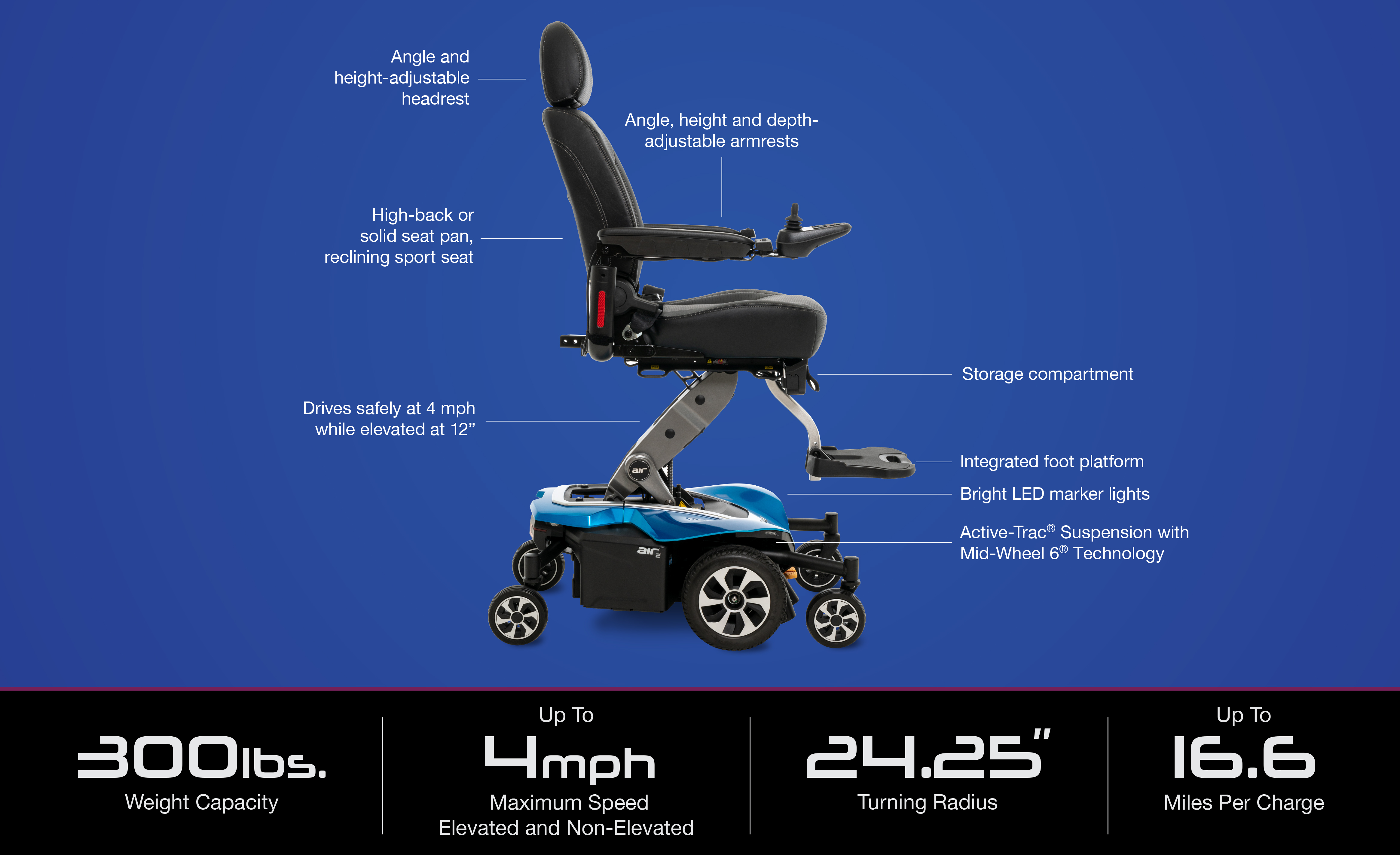 jazzy air 2 specifications image