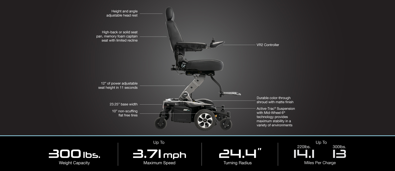 jazzy air 2 specifications image