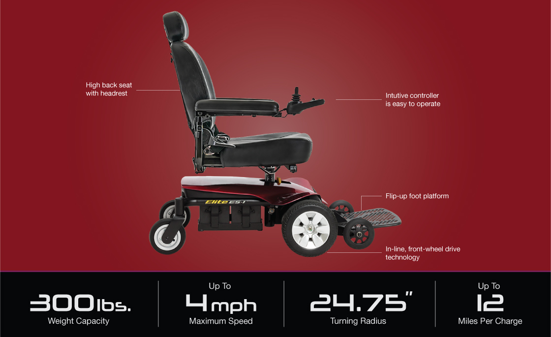 jazzy elite es 1 specifications image