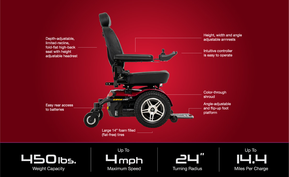 Jazzy Electric Wheelchairs - Power Chairs from Pride Mobility