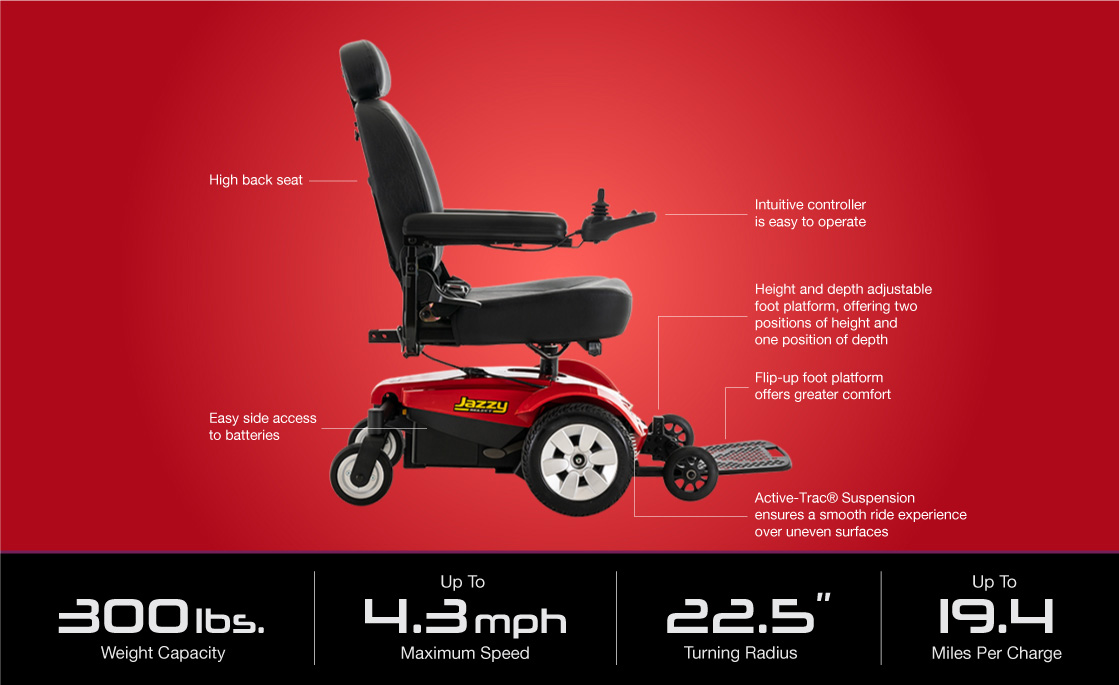 Jazzy Electric Wheelchairs - Power Chairs from Pride Mobility