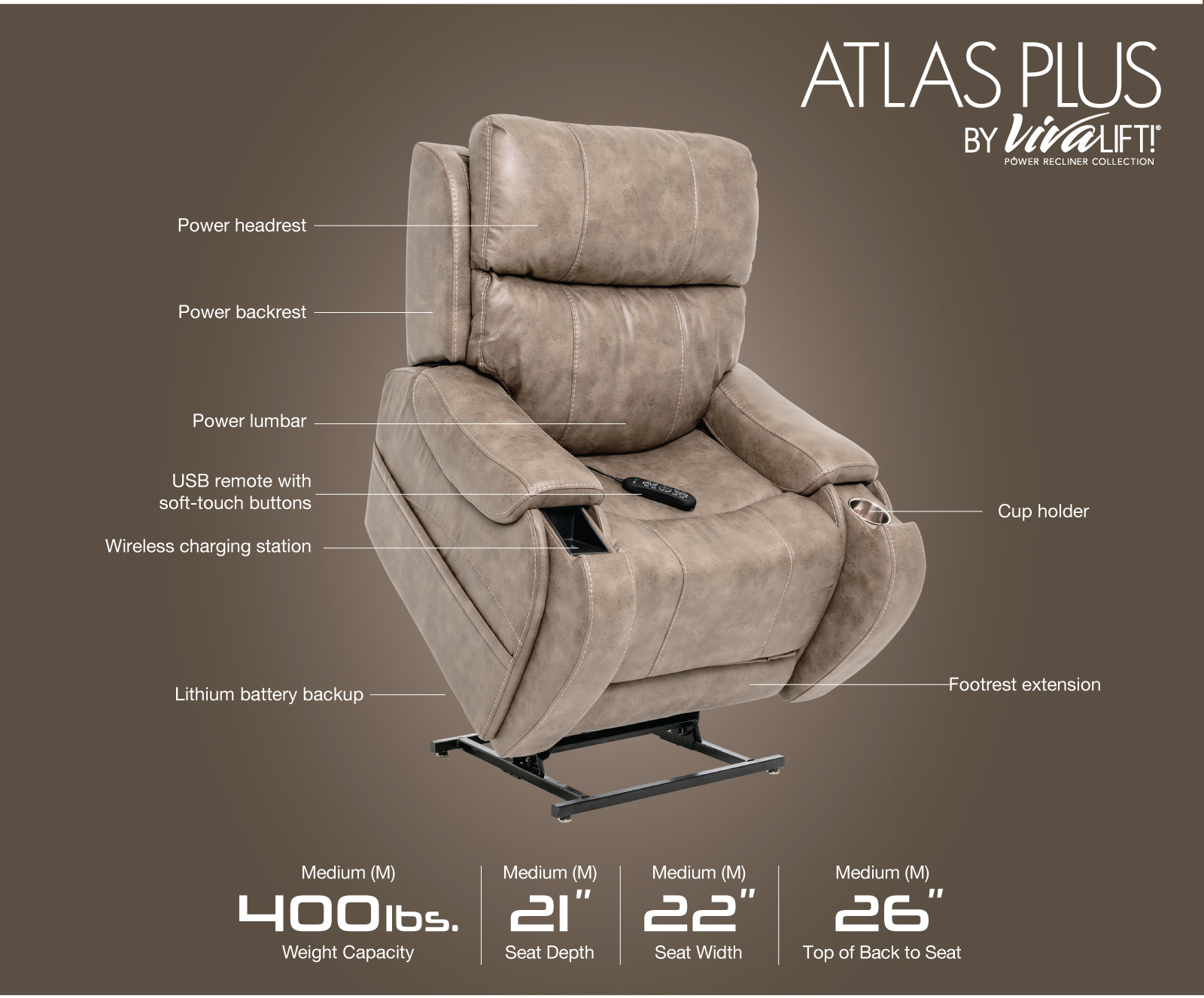 VivaLift! Atlas Plus - Pride Mobility Products Corp.