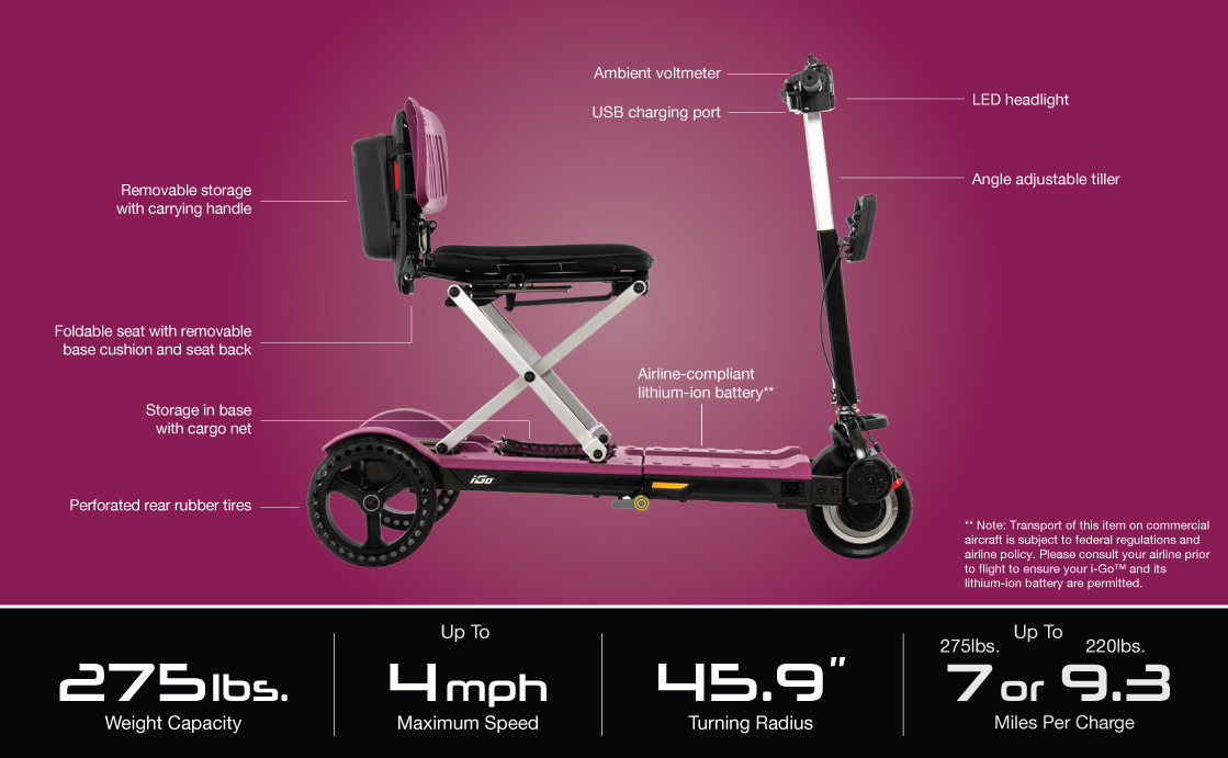 Lænestol lemmer patron i-Go™ Folding Scooter :: Pride Electric Scooters | Pride Mobility®