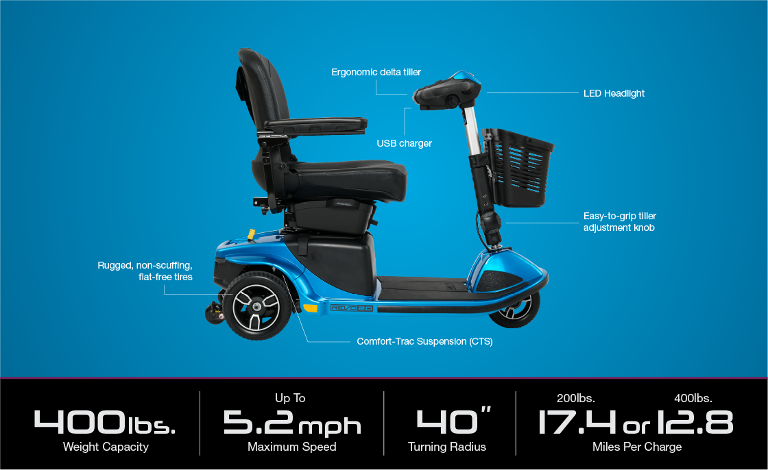 revo 2.0 3 wheel scooter specifications image
