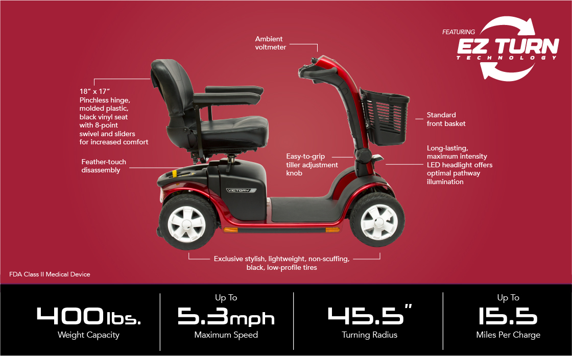 victory 10 4 wheel scooter specifications...</p>
        </div> 
		<hr>
        

      <div class=