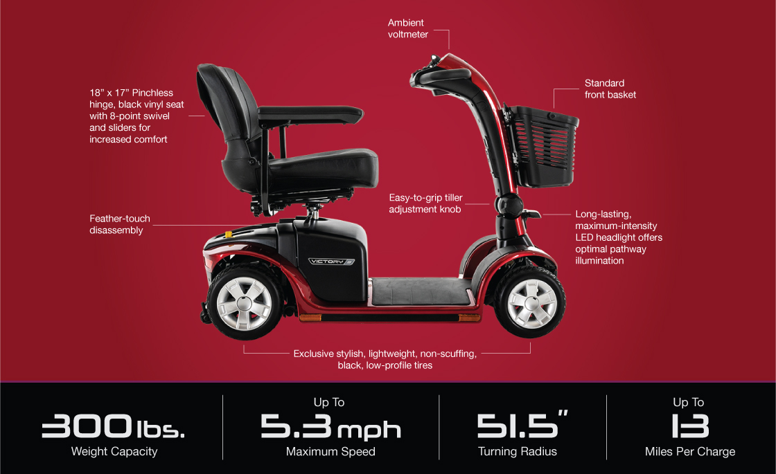 victory 9 4 wheel scooter specifications...</div>
      <div class=