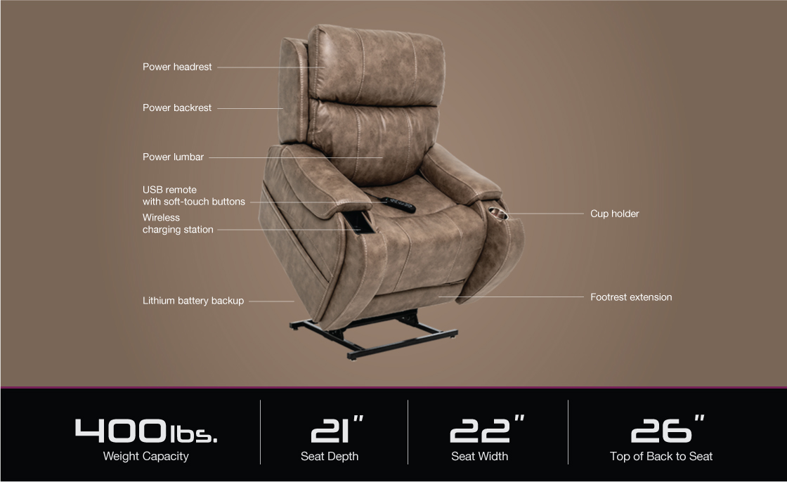 Pride Mobility VivaLift Atlas plus power lift recliner specifications image