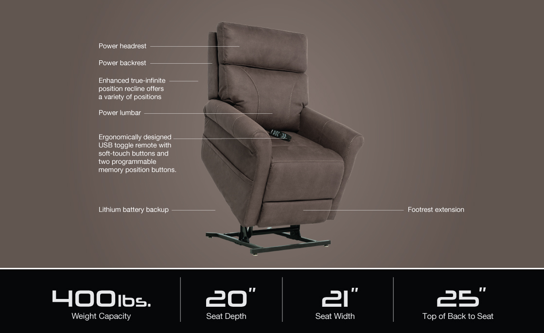 vivalift urbana 2 plr 965 power lift recliner specifications image