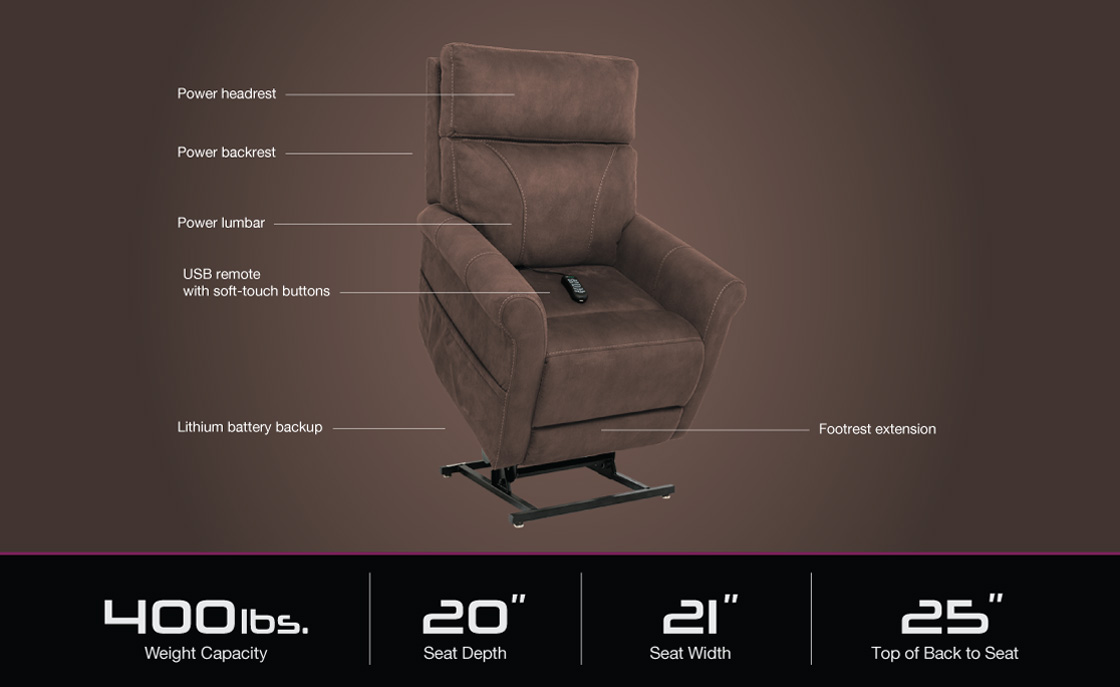 Pride vivalift urbana plr 965 power lift recliner specifications image