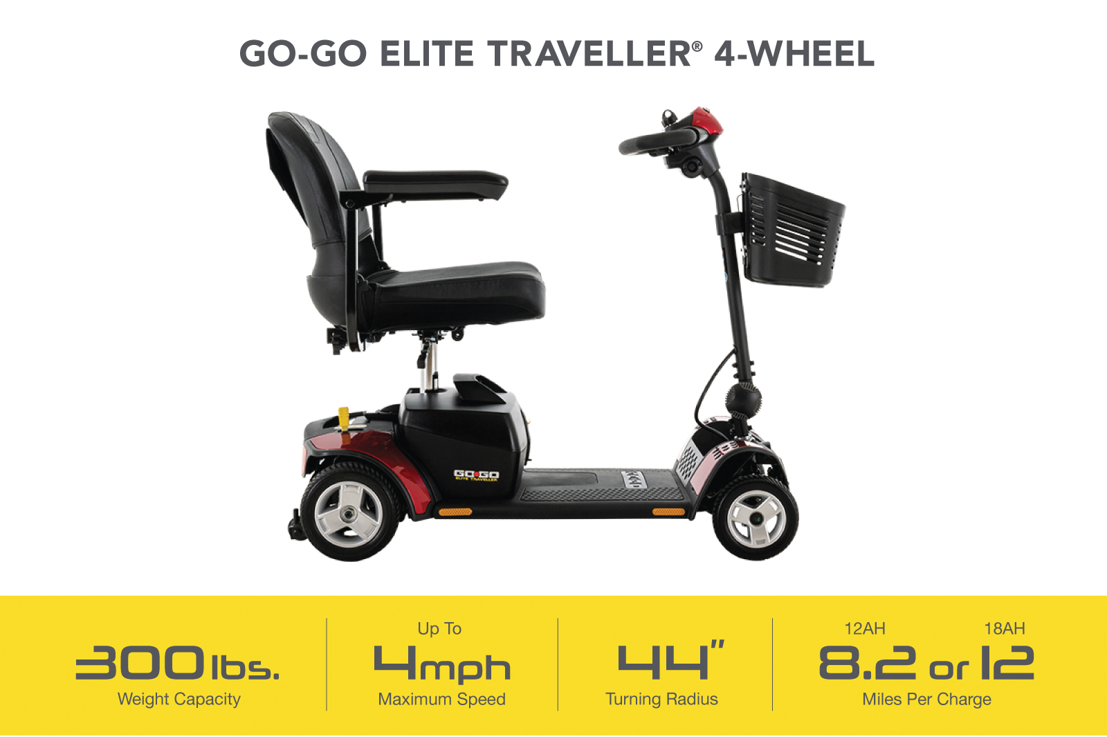 Why Buy a Pride Mobility Power Scooter - Pride Mobility Products Corp.