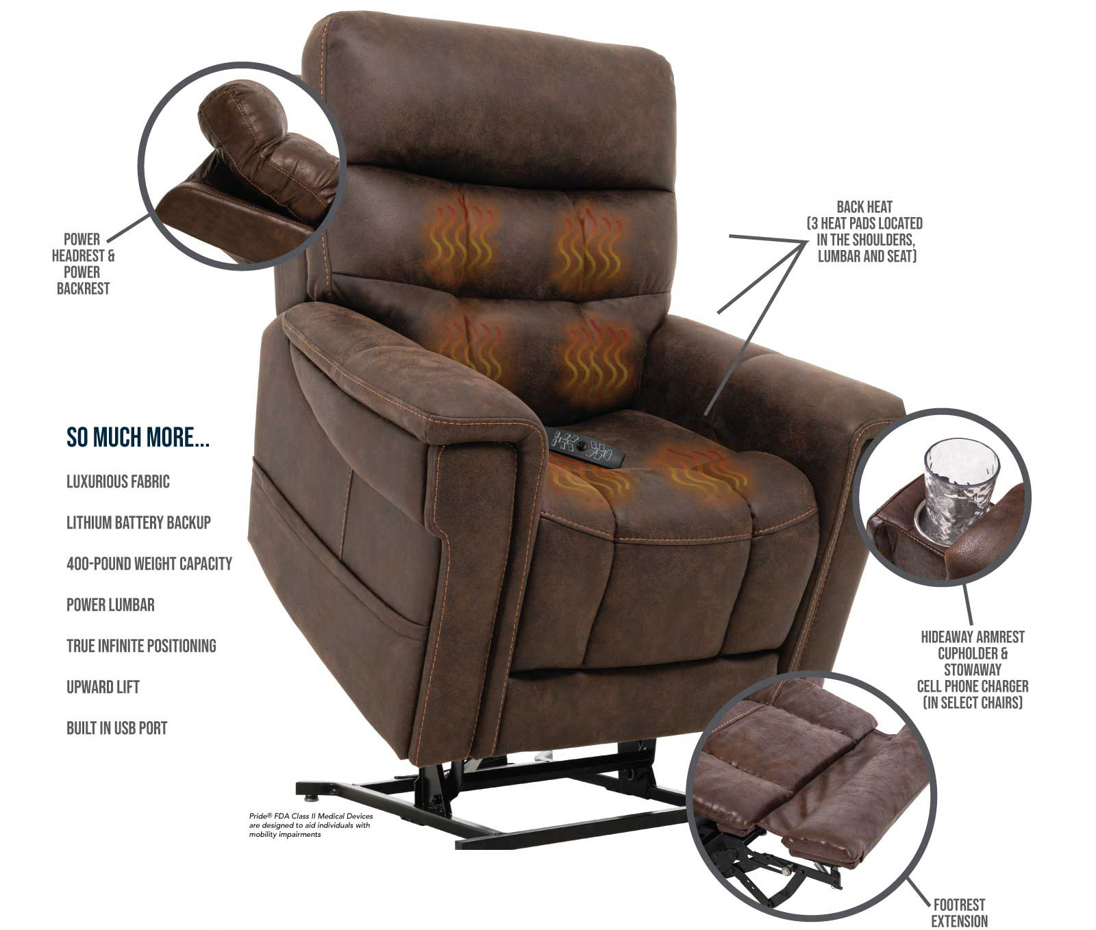 VivaLift!®, The Most Comfortable Recliner in the World