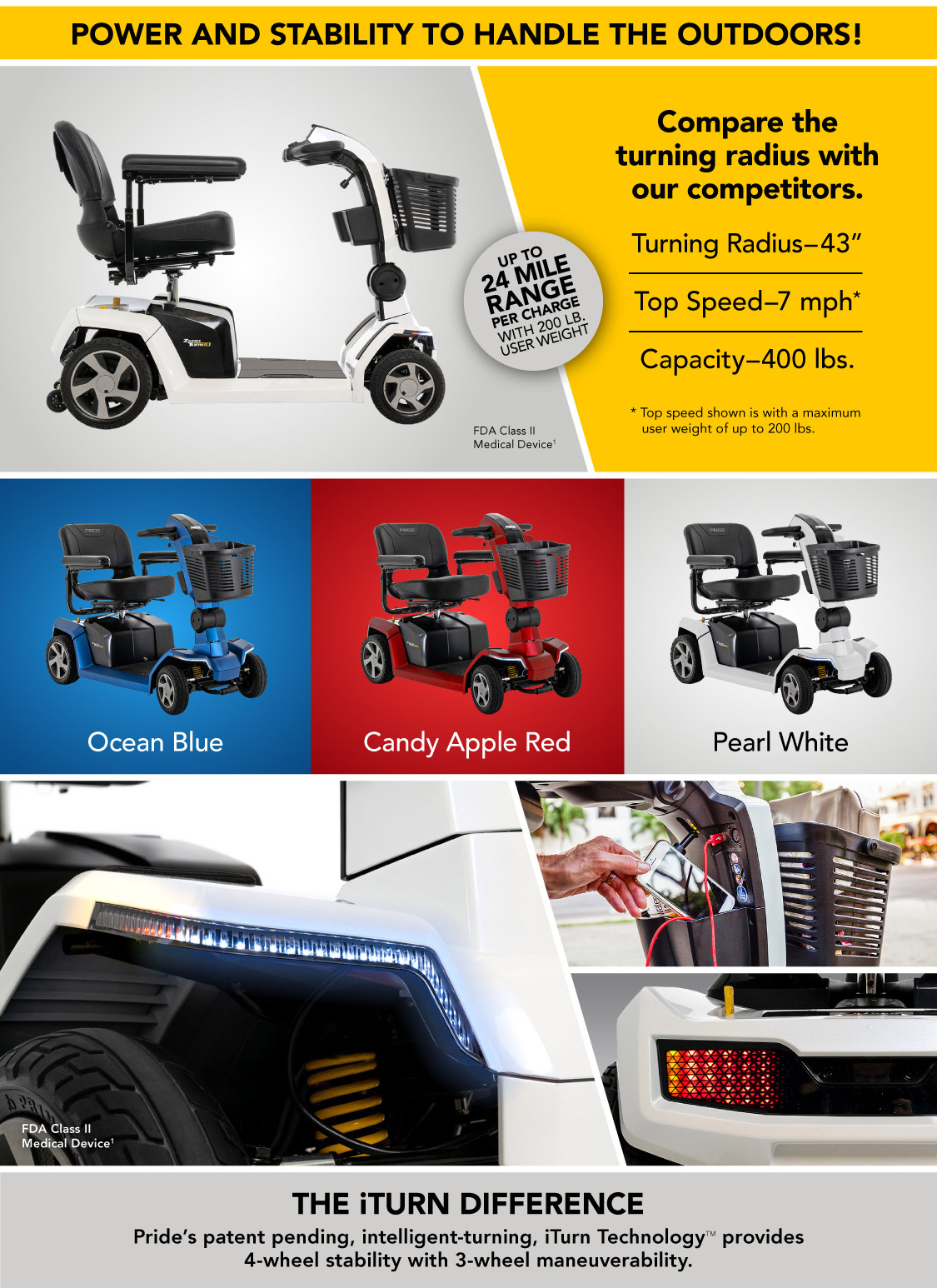 Buy Online/Find a Dealer
